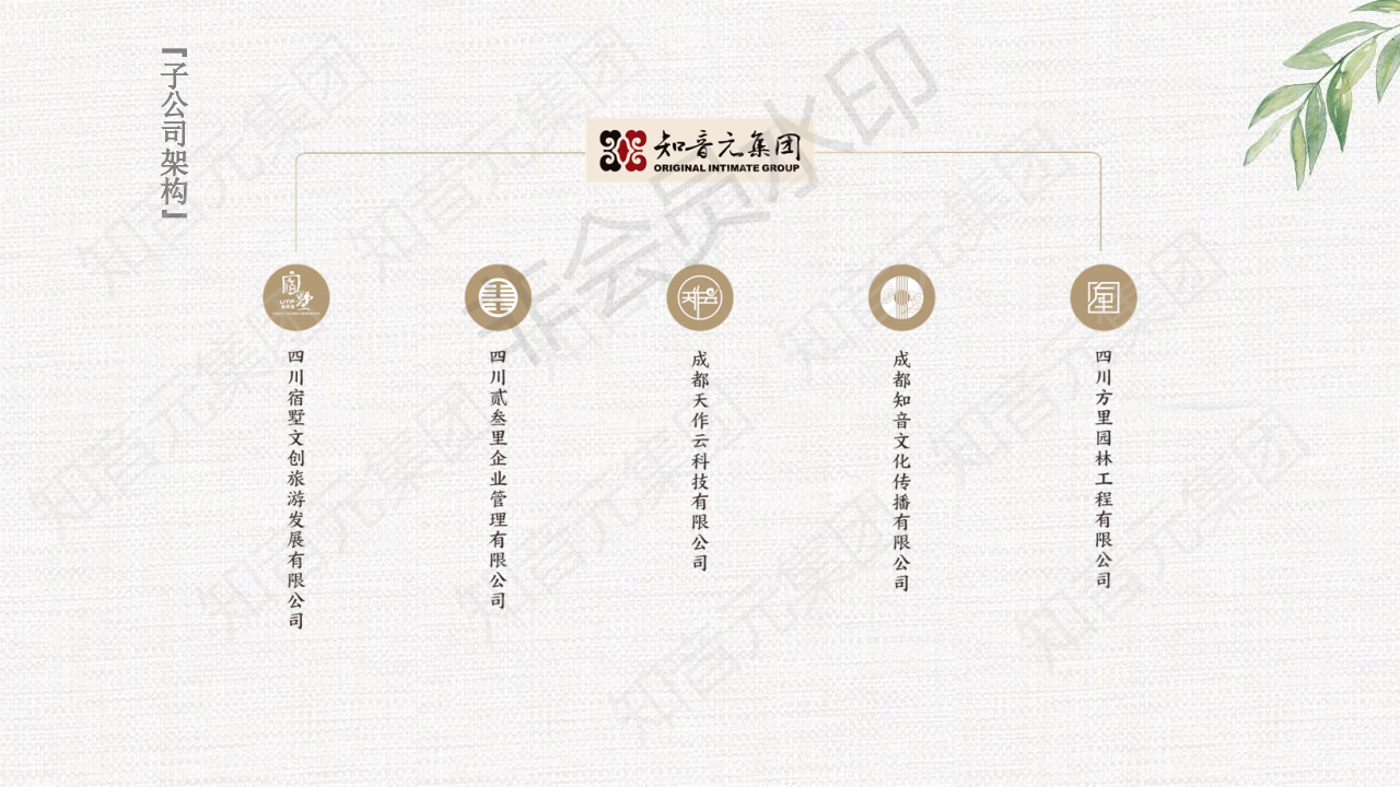 知音元集团——致优秀的您_03.png