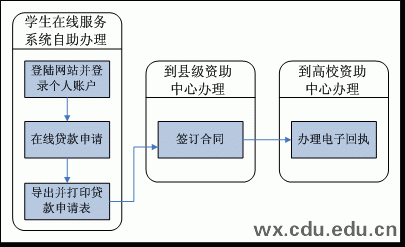 20120504091033372.gif