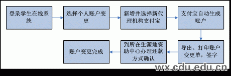 20120504091040723.gif