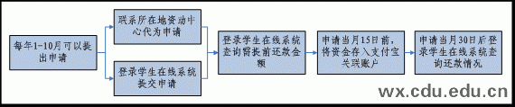 20120504091039825.gif